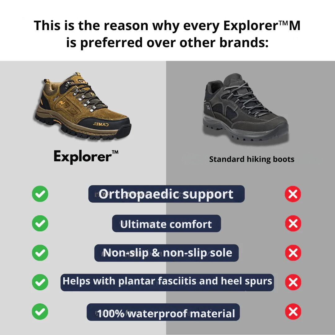 Explorer – Botas de senderismo