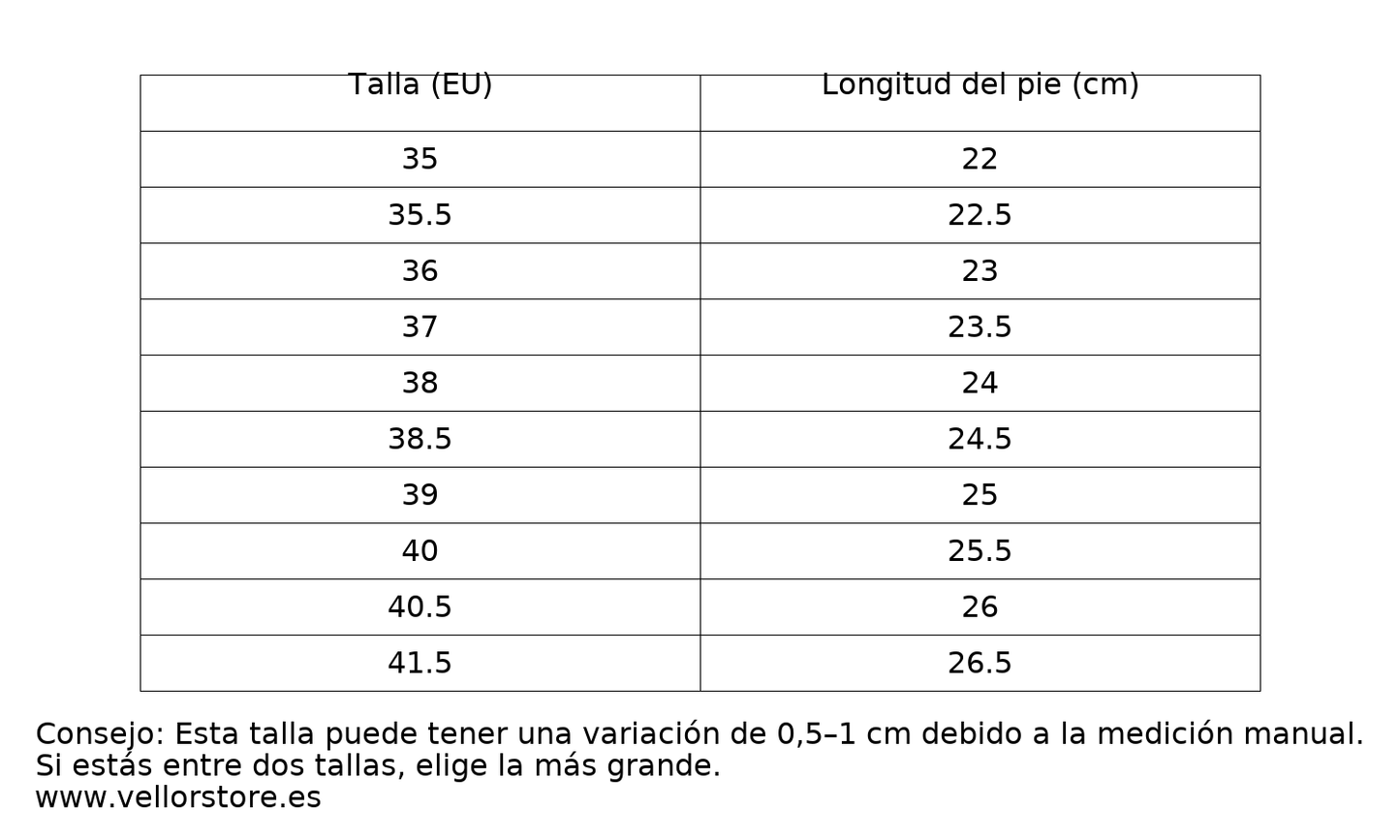 SNEAKERS RESPETUOSAS NEW EDITION