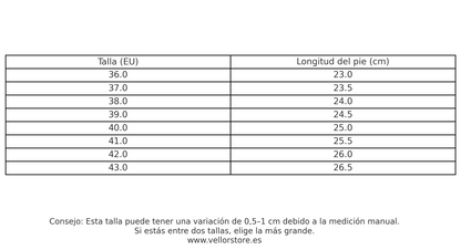 SNEAKERS RESPETUOSAS | TOP BETSELLERS