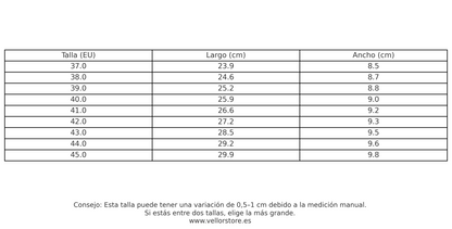 ZAPATILLAS ESTILO BAREFOOT