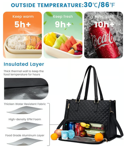 BOLSO LUNCH 3 EN 1 – ORGANIZACIÓN TOTAL